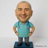 AI to real FIGURINE