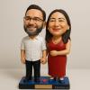 AI to real FIGURINE