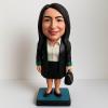 AI to real FIGURINE