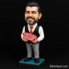 AI to real FIGURINE