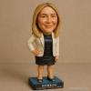 AI to real FIGURINE
