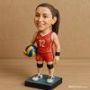 AI to real FIGURINE