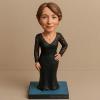 AI to real FIGURINE