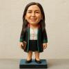 AI to real FIGURINE