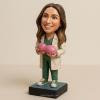 AI to real FIGURINE