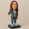 AI to real FIGURINE