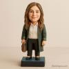 AI to real FIGURINE