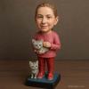 AI to real FIGURINE