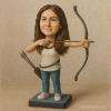 AI to real FIGURINE