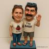 AI to real FIGURINE