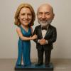 AI to real FIGURINE