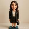 AI to real FIGURINE
