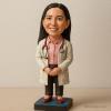 AI to real FIGURINE