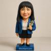 AI to real FIGURINE